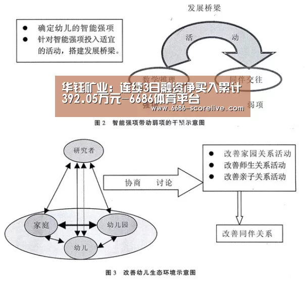 华钰矿业:连续3日融资净买入累计392.05万元-6686体育平台(图1) 6686体育赛事直播